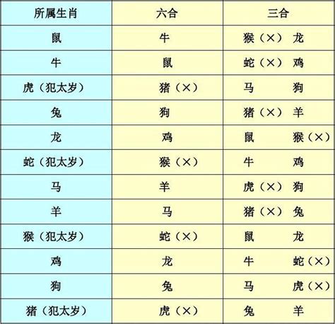 2013年生肖|2013年属蛇是什么命，13年出生五行属什么